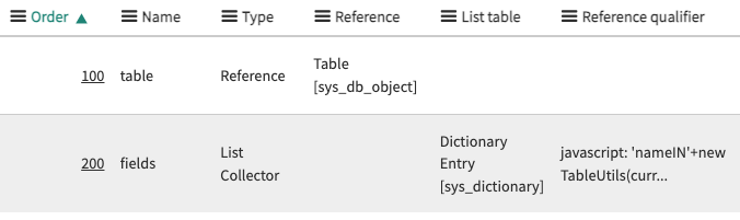 List collector dynamic filter