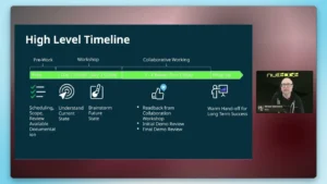 Screenshot of the nullEDGE 2025 Creator Catalyst: Human Centered Design + Agile with Michael Slabodnick