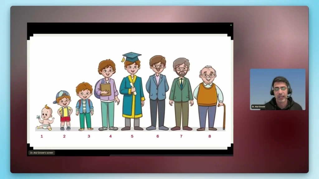 Screenshot of the nullEDGE 2025 The Silent Killer: How Poor Governance Breaks Your Platform with Dr.Atul Grover