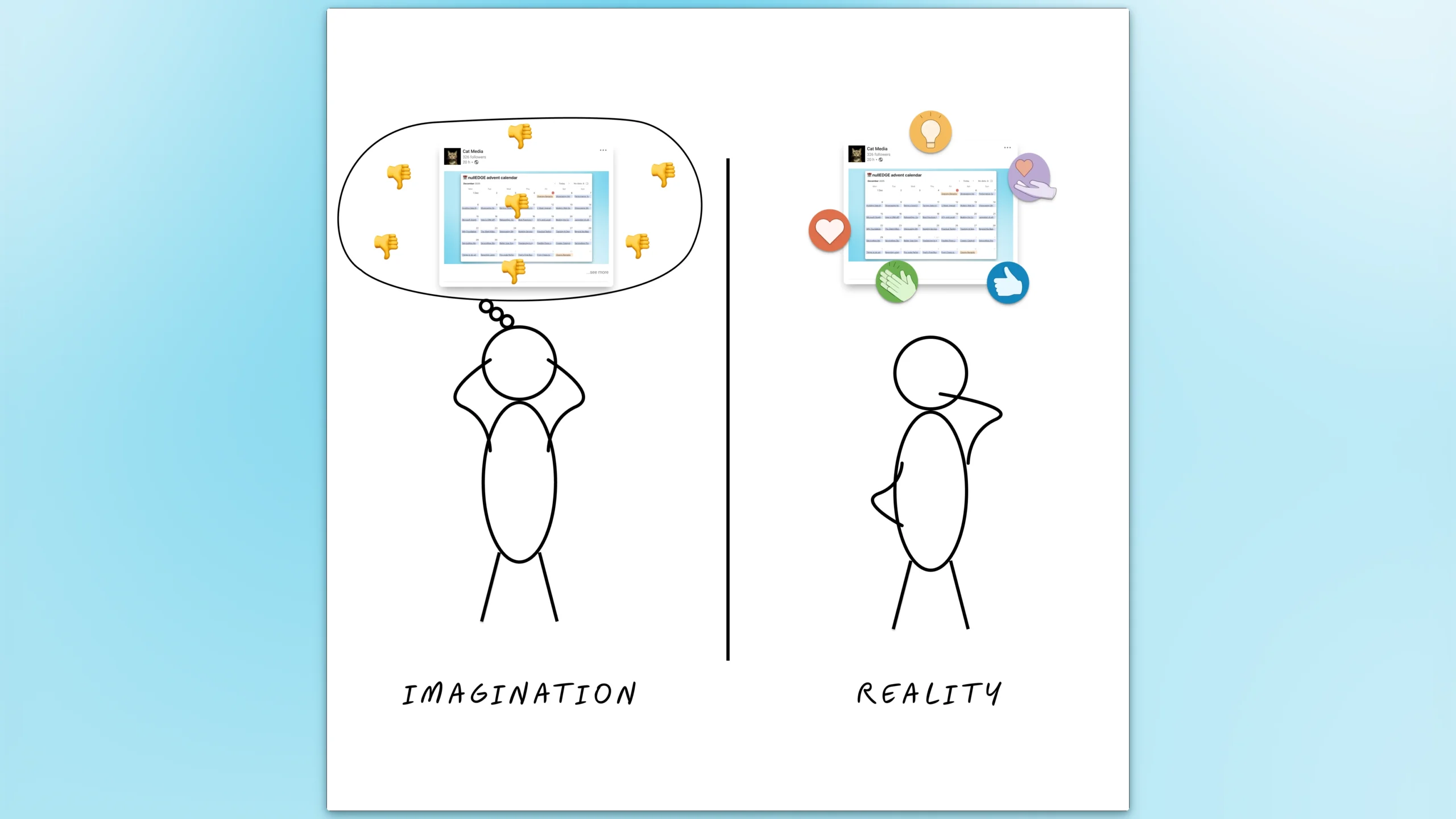 Imagination vs Reality meme on fear to share: Left panel (Imagination) shows man sweating expecting thumbs down reactions over post. Right panel (Reality) shows man receiving positive LinkedIn reactions (celebrate, love, etc.).
